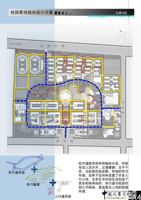交通分析圖