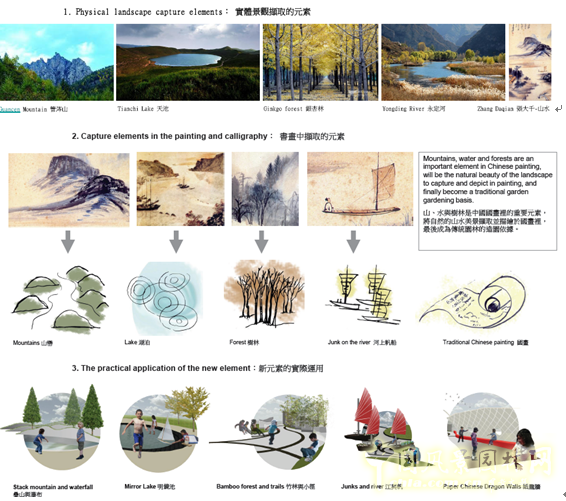 北京園博會 設(shè)計(jì)師廣場 獲獎 作品 曾宥榕 臺灣 中國風(fēng)景園林網(wǎng)