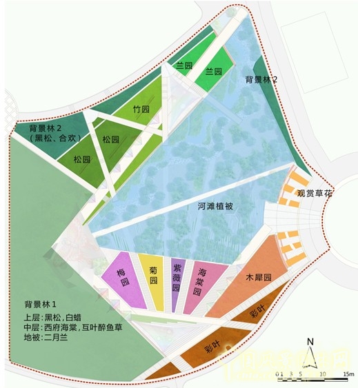 種植設計