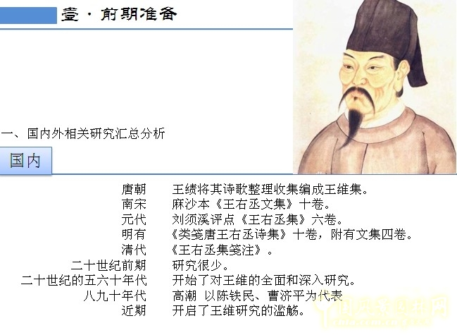 劉庭風 王維與園林 古典園林 輞川別業 山水詩