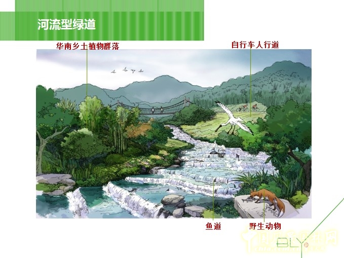 河流型綠道
