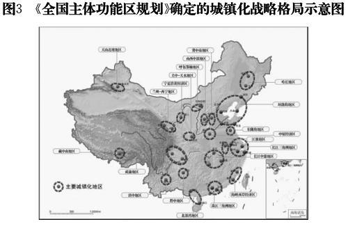 新型城鎮化