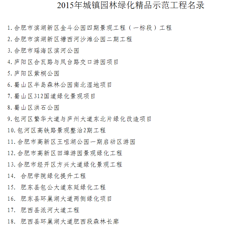 華藝生態(tài)喜獲2015年城鎮(zhèn)園林綠化精品示范工程