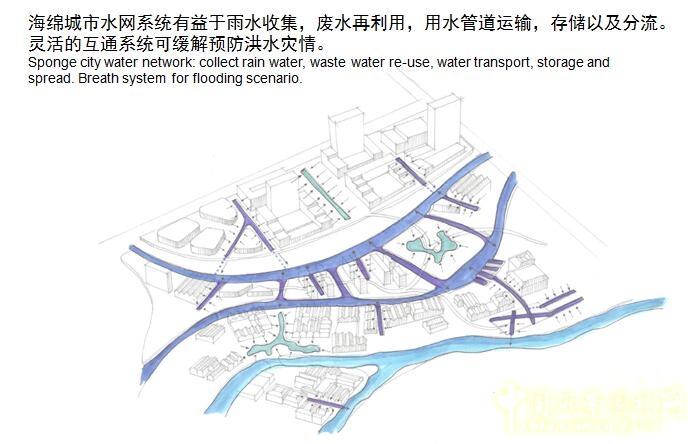 【園冶講壇】荷蘭NL：從海綿城市到海綿國(guó)度
