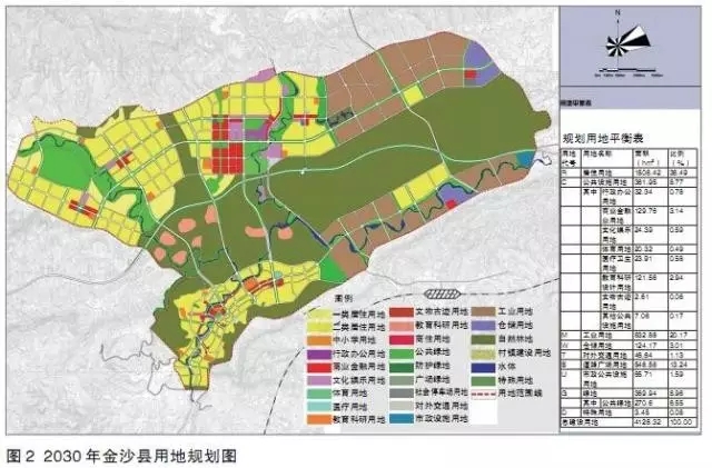 新時(shí)期縣市城市總體規(guī)劃問題思辨