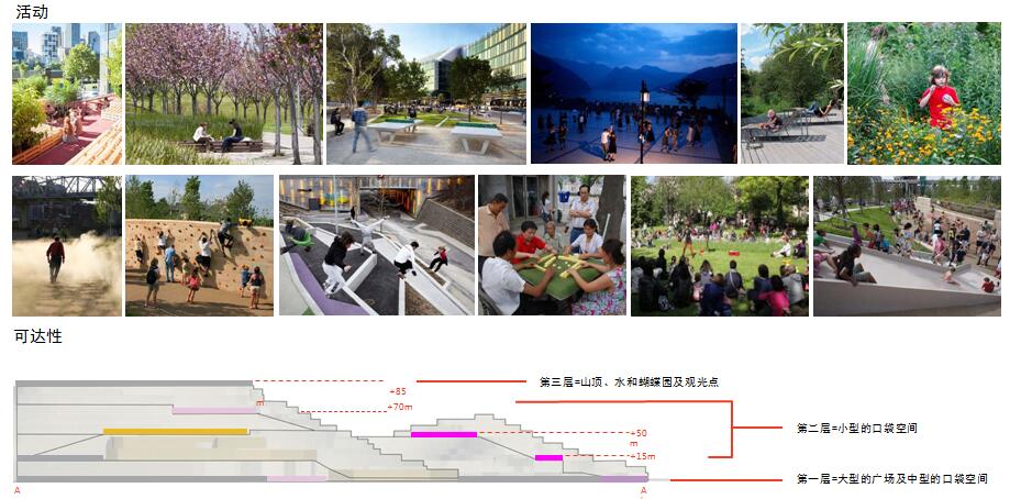 風(fēng)景園林創(chuàng)新發(fā)展論壇劉子明博士演講實錄