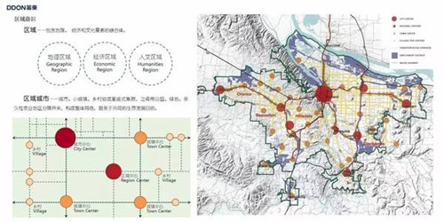綠色城市與新型城鎮(zhèn)化國際論壇袁松亭演講實(shí)錄
