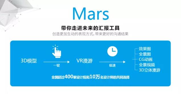 中國VR創(chuàng)業(yè)代表“光輝城市”出席全球GTC大會