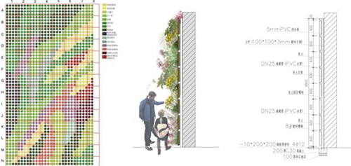 根植快樂認知和體驗的環境設計：幼兒園改造