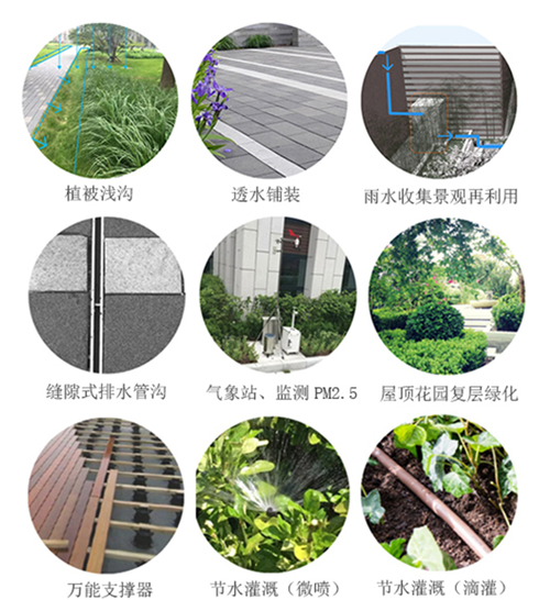 園冶杯專業(yè)獎(jiǎng)：中航設(shè)計(jì)院新科研樓景觀工程