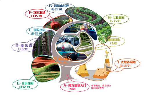 園冶杯專業(yè)獎(jiǎng)：安順山里江南洛嘉兒童樂園