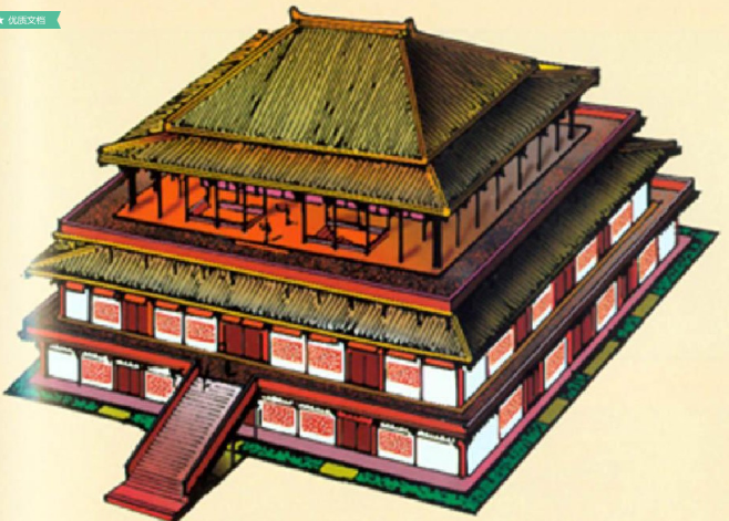 宮殿建筑