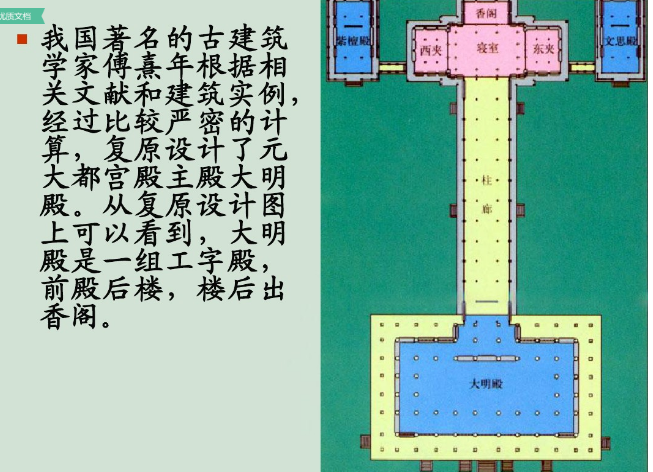 宮殿建筑