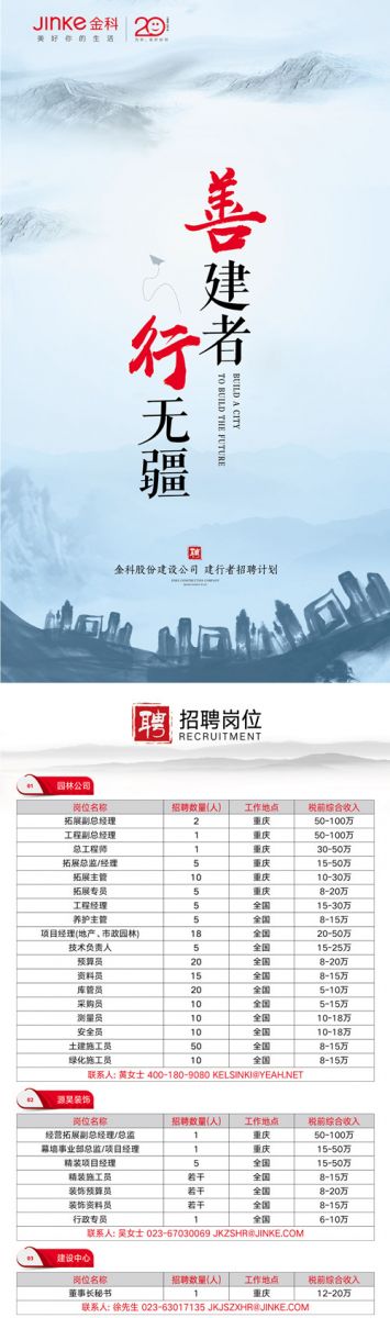 凱爾辛基園林誠(chéng)邀行業(yè)精英共筑未來(lái)