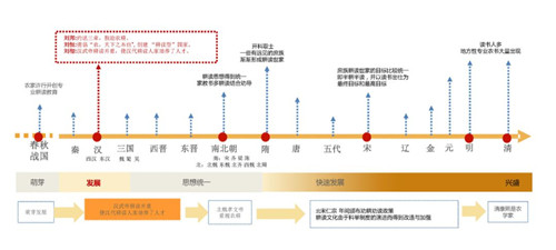 孫宵茗：設(shè)計始于熱愛，源于文化，歸于心境，終于自然 