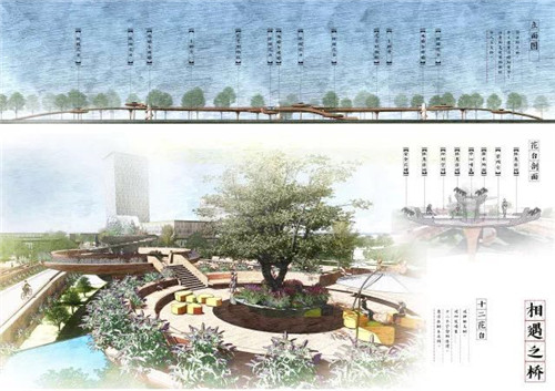 中安創(chuàng)谷“創(chuàng)業(yè)者之橋”設(shè)計(jì)競(jìng)賽圓滿落幕
