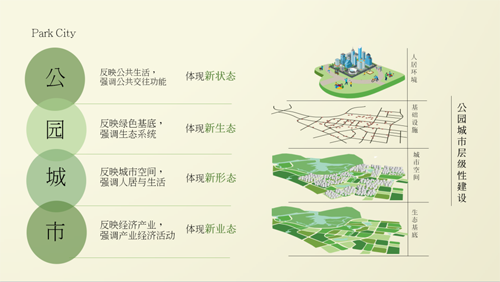 王浩：建設(shè)公園城市要有“三大、四新”
