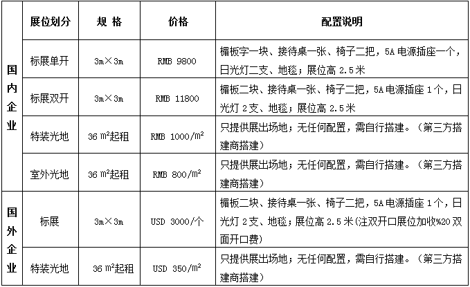 2019.3.16-3.18 中國（雄安）國際園林景觀產業博覽會