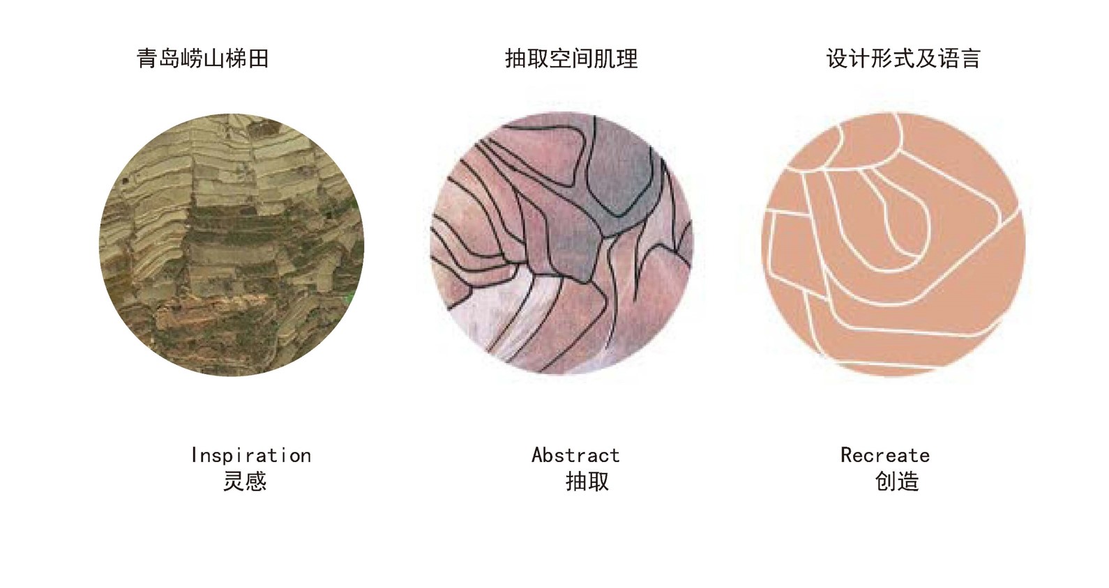 園冶杯專業(yè)獎(jiǎng)：中國(guó)石化青島安全工程研究院景觀