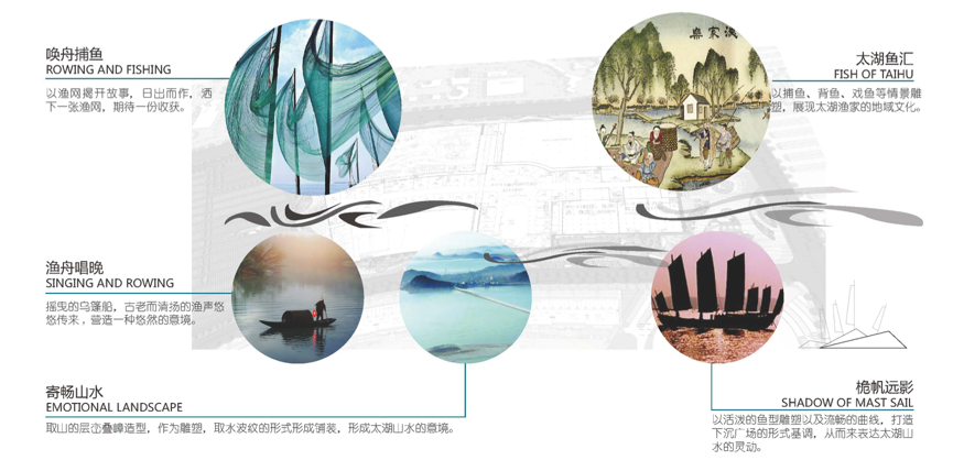 園冶杯專業(yè)獎：無錫萬達茂景觀設(shè)計
