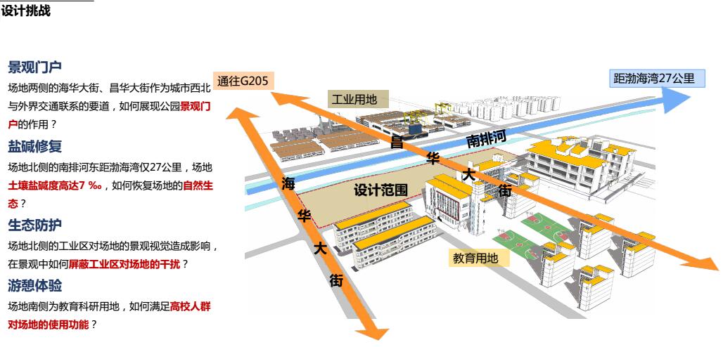園冶杯專業獎：黃驊城西花卉園工程設計方案