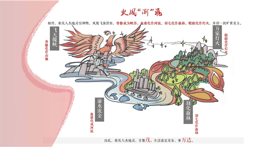 顏軒挺：大型商業(yè)景觀空間探討與分析——以重慶萬達茂為例