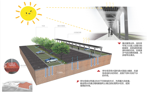 顏軒挺：大型商業(yè)景觀空間探討與分析——以重慶萬達茂為例