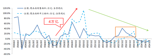 馬亮：形式追隨體驗(yàn)