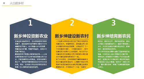 吳必虎：城鄉一體方能振興鄉村