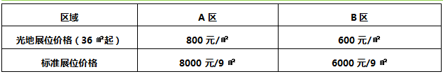 2020中國（長沙）國際園林綠化產(chǎn)業(yè)博覽會