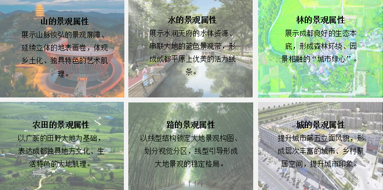 共話綠色發(fā)展未來(lái) 公園城市與生態(tài)文明國(guó)際論壇云端舉行