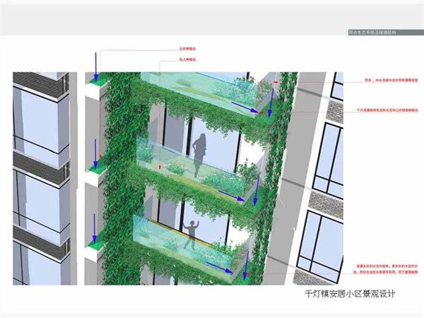 王俊：雜談“自然與建筑的關系”