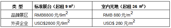 2020中國(guó)民宿產(chǎn)業(yè)寧波博覽會(huì)11月舉行
