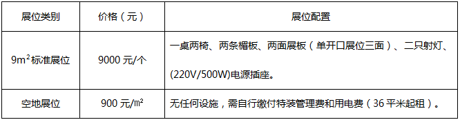 中國（成都）園林與景觀展覽會2021年4月舉行