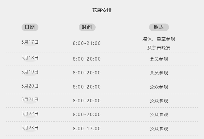 2021年切爾西花展將繼續(xù)舉辦