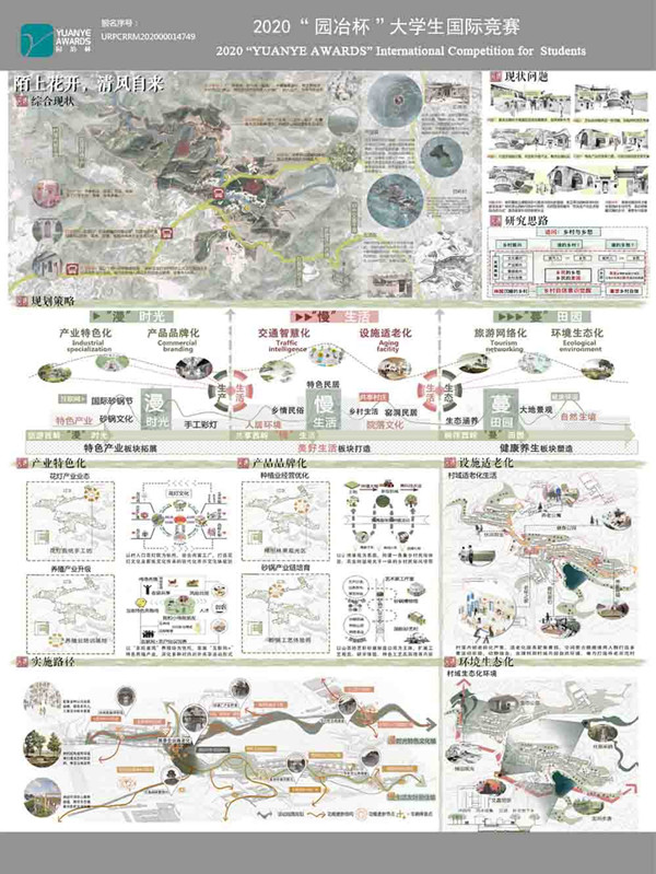 指導老師解讀2020園冶杯一等獎作品《陌上花開，清風自來》