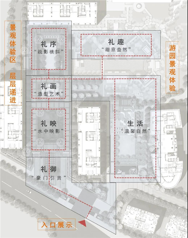 朗道國(guó)際設(shè)計(jì)丨融創(chuàng)濱江壹號(hào)院大區(qū)