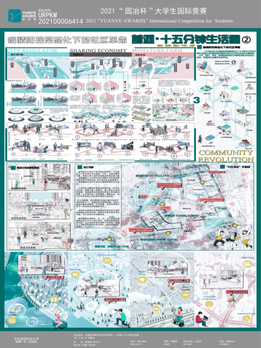 陳彥祺、李千卉、倪昊睿：從城市設計角度思考防疫問題