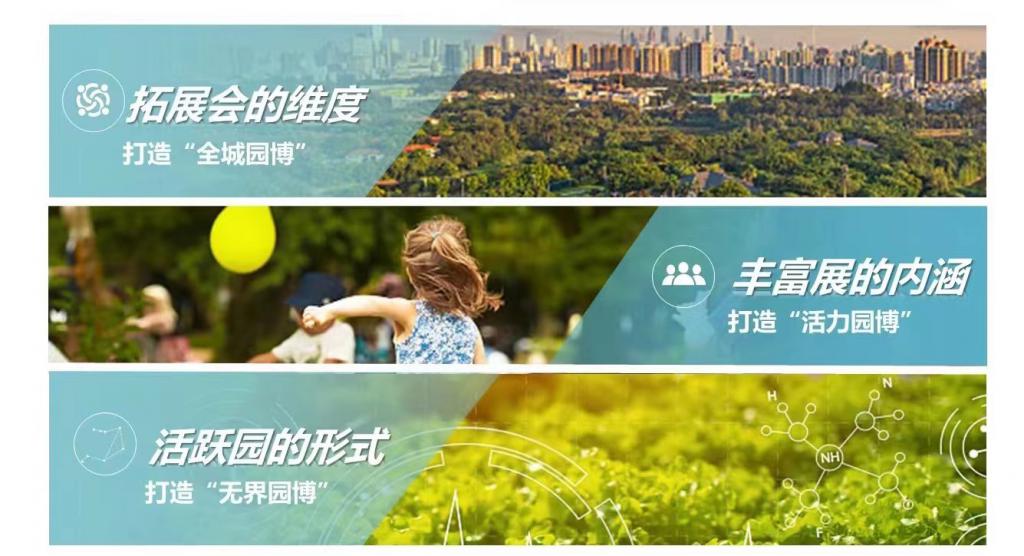 江蘇出臺(tái)指導(dǎo)意見提升“江蘇園博”影響力和知名度