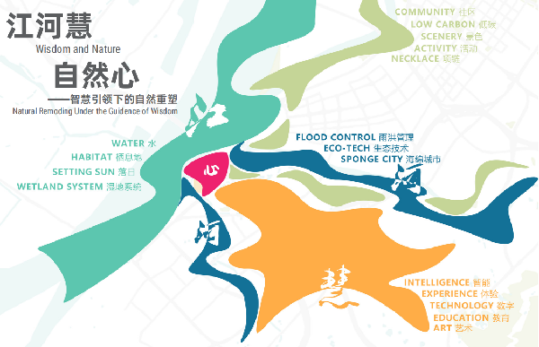 王浩：風(fēng)景園林規(guī)劃設(shè)計中的主題與表達