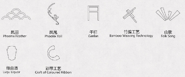 第二屆鄉(xiāng)村振興國(guó)際聯(lián)合畢業(yè)設(shè)計(jì)二等獎(jiǎng)作品丨云檐煮茗，景織畬鄉(xiāng)