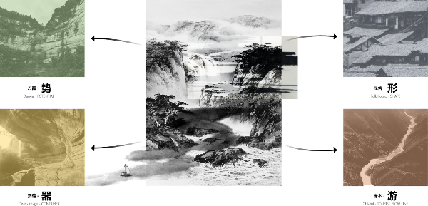 古藺國際建筑設(shè)計(jì)競賽結(jié)果，四家方案展示
